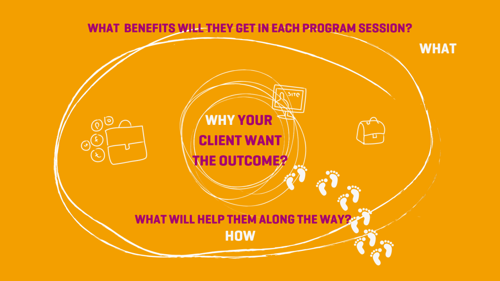 When designing your group program content I advise to focus on these 3 questions